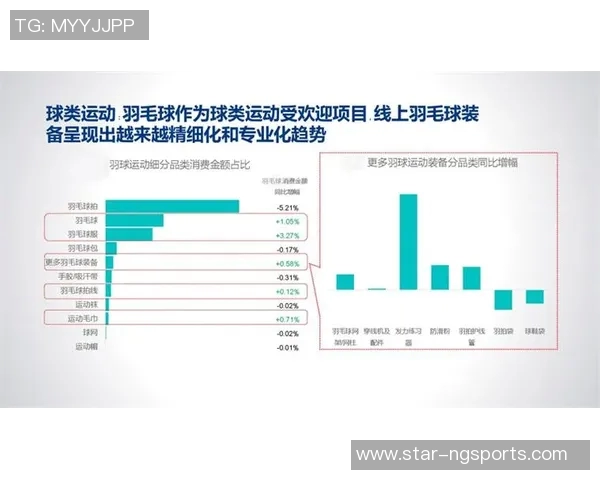武汉羽毛球队意识表现的数据分析与提升策略探讨实时数据