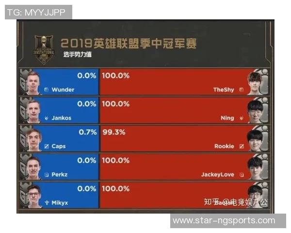 实时新闻深入分析IG战队的比赛节奏与策略变化对英雄联盟的影响